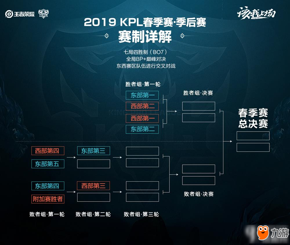 的一次碰撞 的一次碰撞