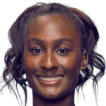 带我们回顾 带我们回顾