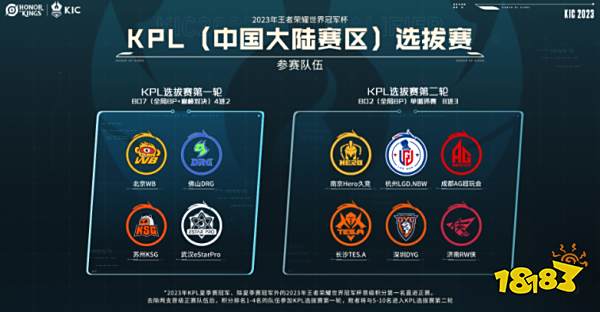 驾驶策略 驾驶策略